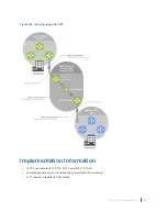 Предварительный просмотр 965 страницы Dell S4048T Configuration Manual