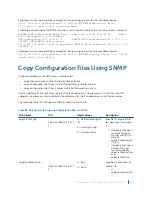 Предварительный просмотр 991 страницы Dell S4048T Configuration Manual