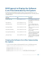 Предварительный просмотр 999 страницы Dell S4048T Configuration Manual