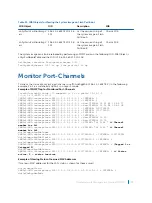 Предварительный просмотр 1007 страницы Dell S4048T Configuration Manual