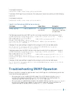 Предварительный просмотр 1009 страницы Dell S4048T Configuration Manual