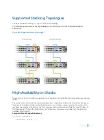 Предварительный просмотр 1017 страницы Dell S4048T Configuration Manual