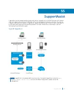 Предварительный просмотр 1062 страницы Dell S4048T Configuration Manual