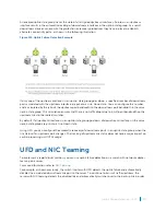 Предварительный просмотр 1090 страницы Dell S4048T Configuration Manual