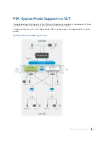 Предварительный просмотр 1125 страницы Dell S4048T Configuration Manual