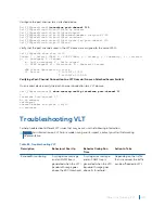 Предварительный просмотр 1152 страницы Dell S4048T Configuration Manual