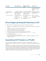 Предварительный просмотр 1154 страницы Dell S4048T Configuration Manual