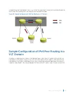 Предварительный просмотр 1170 страницы Dell S4048T Configuration Manual