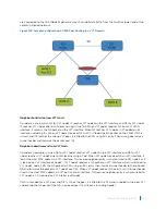 Предварительный просмотр 1171 страницы Dell S4048T Configuration Manual