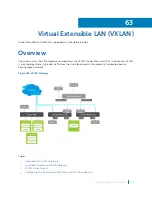 Предварительный просмотр 1174 страницы Dell S4048T Configuration Manual