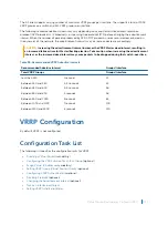 Предварительный просмотр 1211 страницы Dell S4048T Configuration Manual