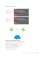 Предварительный просмотр 1223 страницы Dell S4048T Configuration Manual