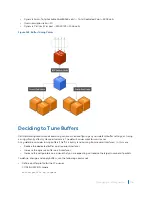 Предварительный просмотр 1248 страницы Dell S4048T Configuration Manual