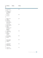 Предварительный просмотр 1266 страницы Dell S4048T Configuration Manual