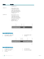 Preview for 8 page of Dell S4100-ON Series Installation Manual