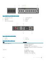 Preview for 11 page of Dell S4100-ON Series Installation Manual