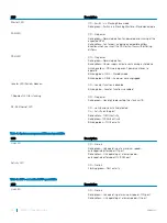 Preview for 12 page of Dell S4100-ON Series Installation Manual