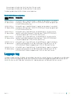 Preview for 15 page of Dell S4100-ON Series Installation Manual