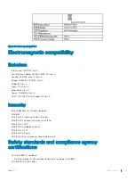 Preview for 45 page of Dell S4248FB-ON Installation Manual