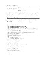 Preview for 57 page of Dell S4820T Configuration Manual