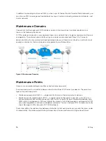 Preview for 96 page of Dell S4820T Configuration Manual