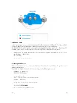 Preview for 105 page of Dell S4820T Configuration Manual