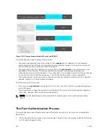 Preview for 110 page of Dell S4820T Configuration Manual