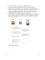 Preview for 111 page of Dell S4820T Configuration Manual