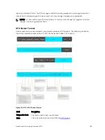 Preview for 167 page of Dell S4820T Configuration Manual