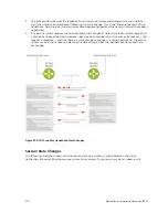 Preview for 170 page of Dell S4820T Configuration Manual