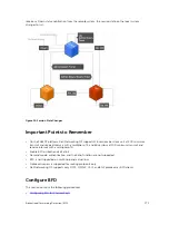 Preview for 171 page of Dell S4820T Configuration Manual