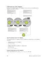 Preview for 182 page of Dell S4820T Configuration Manual