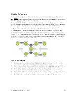 Preview for 201 page of Dell S4820T Configuration Manual