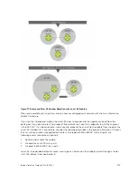 Preview for 213 page of Dell S4820T Configuration Manual