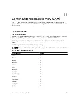 Preview for 263 page of Dell S4820T Configuration Manual