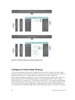 Preview for 272 page of Dell S4820T Configuration Manual