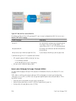 Preview for 286 page of Dell S4820T Configuration Manual