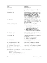 Preview for 322 page of Dell S4820T Configuration Manual