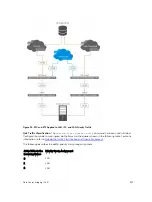 Preview for 327 page of Dell S4820T Configuration Manual