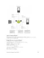 Preview for 341 page of Dell S4820T Configuration Manual