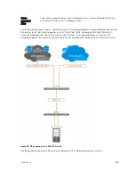 Preview for 363 page of Dell S4820T Configuration Manual