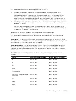 Preview for 426 page of Dell S4820T Configuration Manual