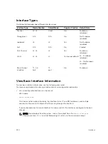 Preview for 430 page of Dell S4820T Configuration Manual