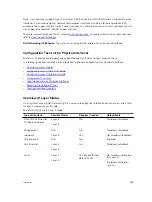 Preview for 433 page of Dell S4820T Configuration Manual