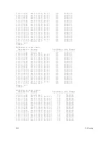 Preview for 482 page of Dell S4820T Configuration Manual