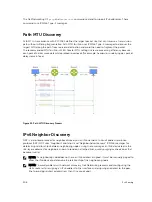 Preview for 508 page of Dell S4820T Configuration Manual