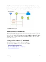 Preview for 509 page of Dell S4820T Configuration Manual