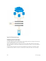 Preview for 524 page of Dell S4820T Configuration Manual