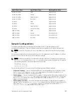 Preview for 557 page of Dell S4820T Configuration Manual