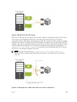 Preview for 581 page of Dell S4820T Configuration Manual